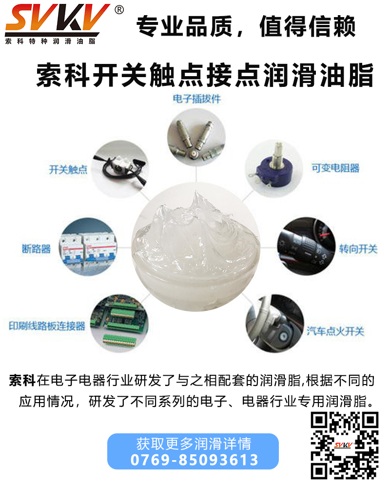 潤滑無處不在，索科.讓潤滑更簡單